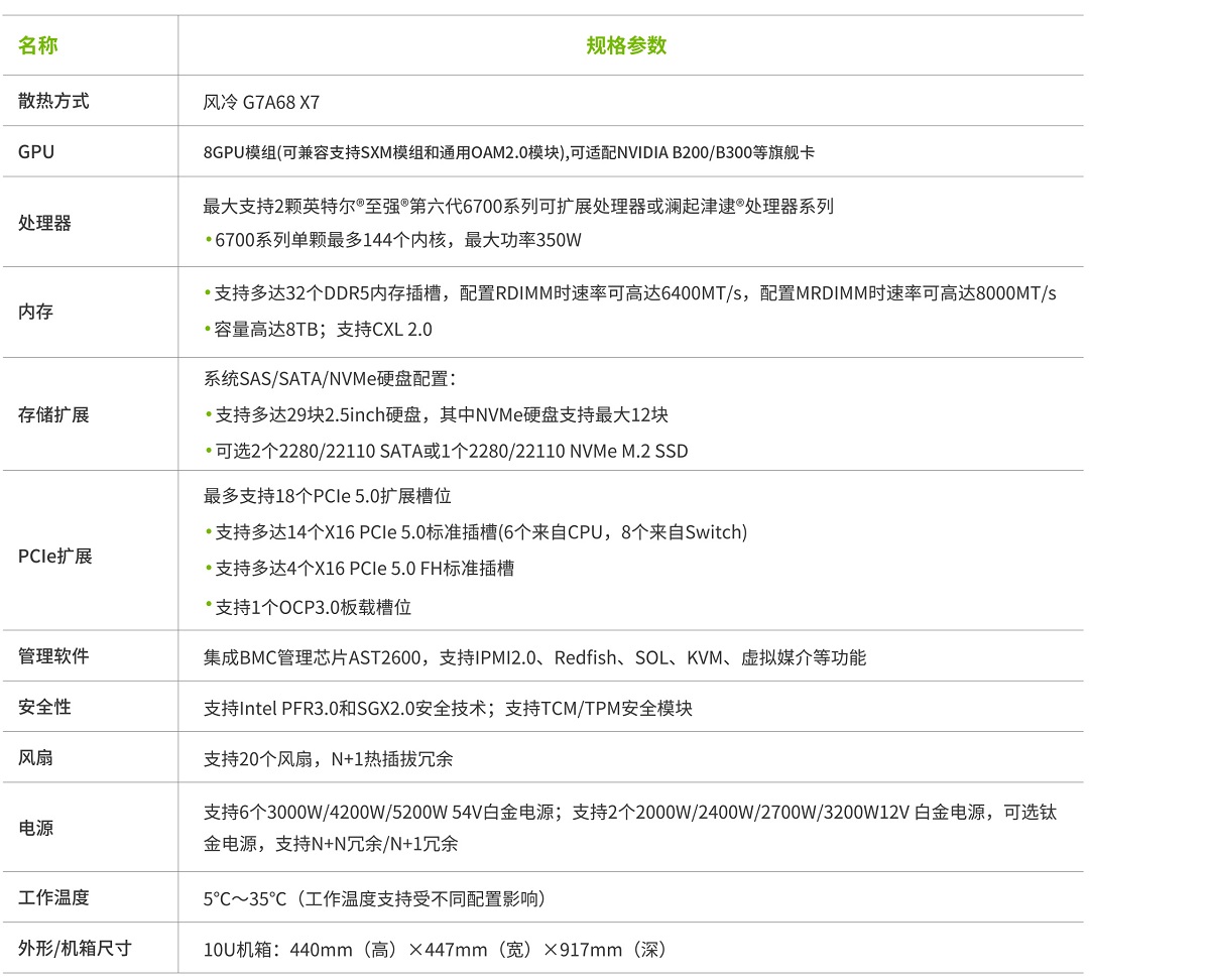 1753336819461240.jpg G7A68-X7-彩页-M105智绘绿洲版-2.jpg