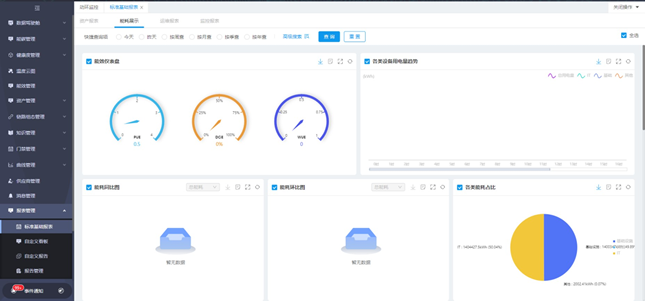 能效管理