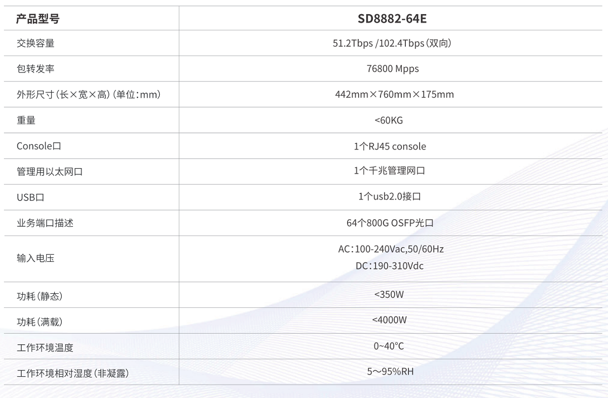 企业微信截图_20250724095410.png