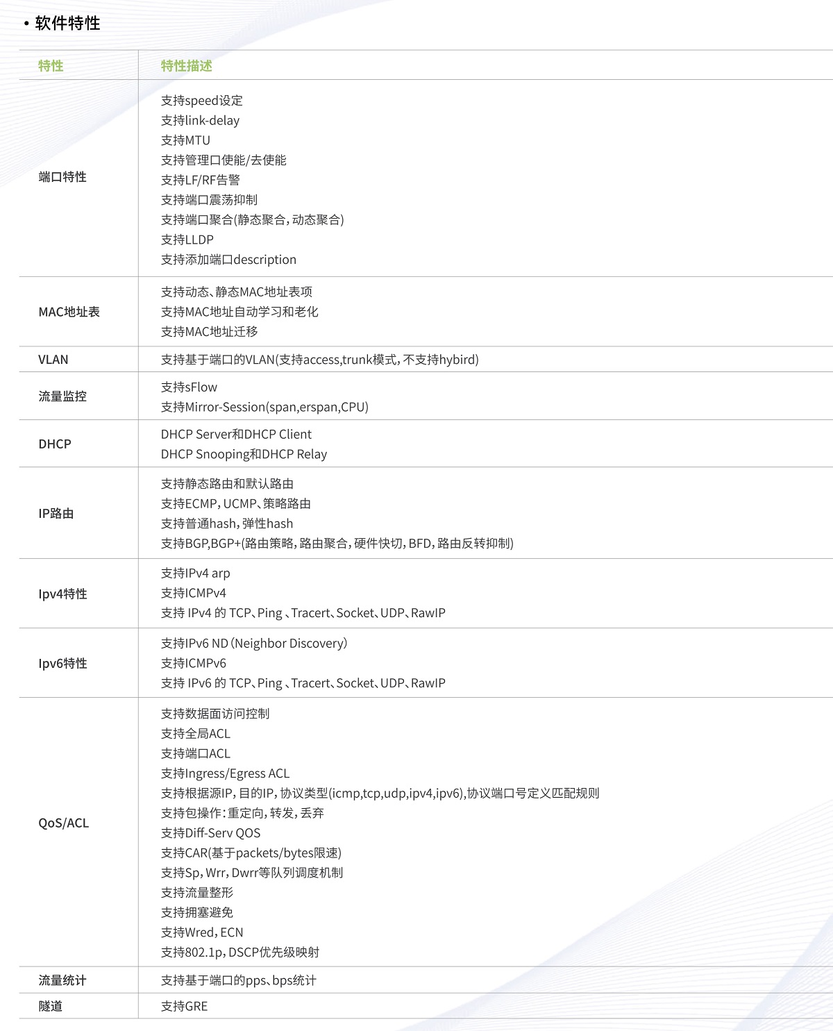 SD8882-64E数据中心交换机-2 拷贝.jpg